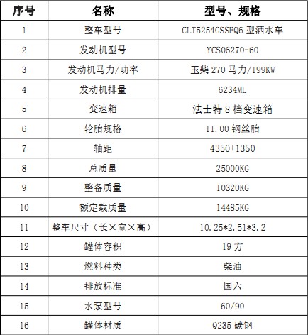 �����|�L(f��ng)�A��19�����p��ˮ܇