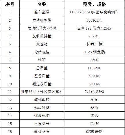 �����|�L����9�����F��ˮ܇