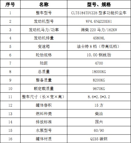 �����������15���։m܇