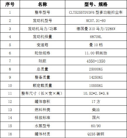 ���������ǵ¿�17���։m܇