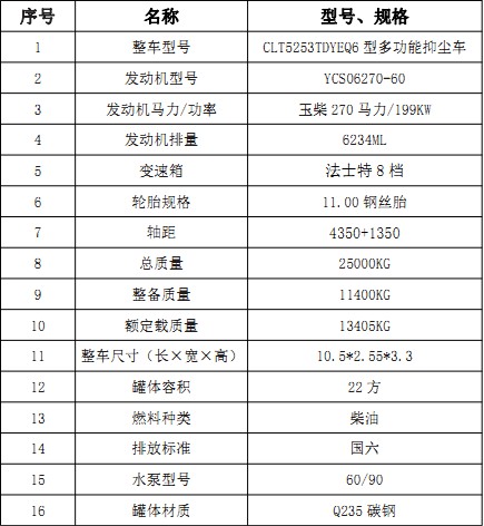 �����|�L�A��(T5)22���։m܇