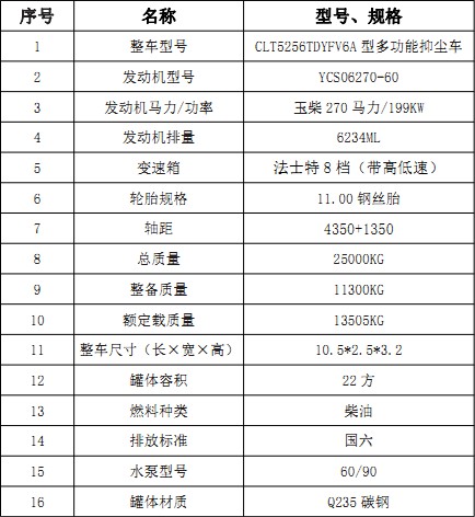 �����|�L(f��ng)����22���։m܇