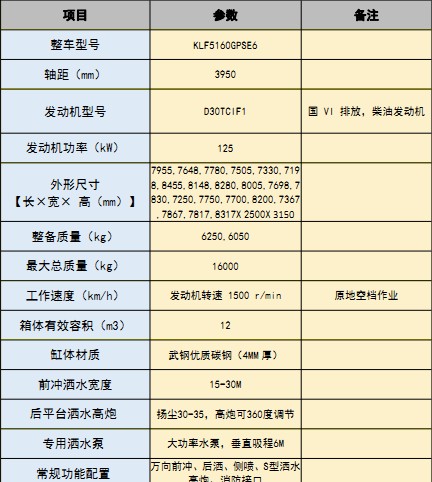 ��(gu��)���|�L(f��ng)����(F9)12����ˮ܇