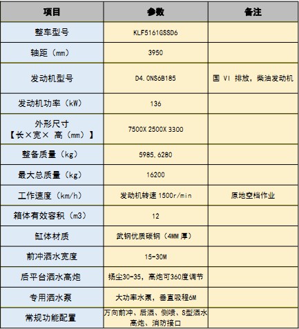 ��(gu��)���|�L(f��ng)���\12����ˮ܇(ch��)