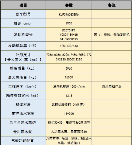 �����|�L(f��ng)����(D1L)12.3����ˮ܇