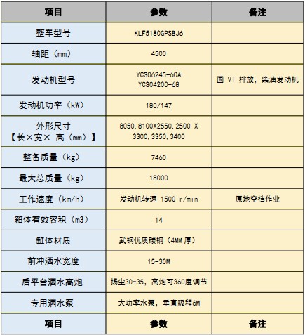 ��������W�14����ˮ܇