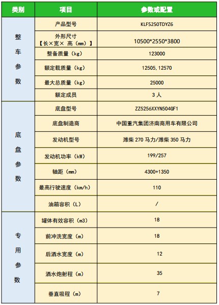 ��(gu��)�������ǵ¿����p��A�޶๦���։m܇