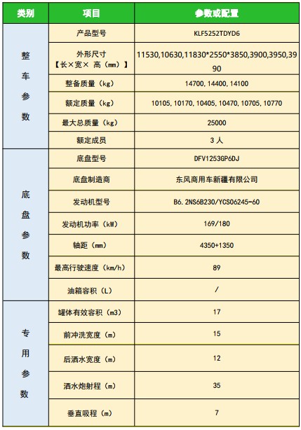 ��(gu��)���|�L(f��ng)��(zhu��n)��D3L���p�򷽹޶๦���։m܇(ch��)