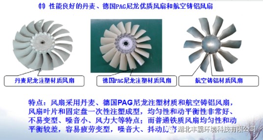 �������õĵ�������PAG������(y��u)�|(zh��)�L(f��ng)�Ⱥͺ����T�X�L(f��ng)����