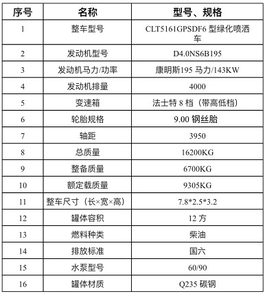 ��(gu��)���|�L(f��ng)���\12����ˮ܇