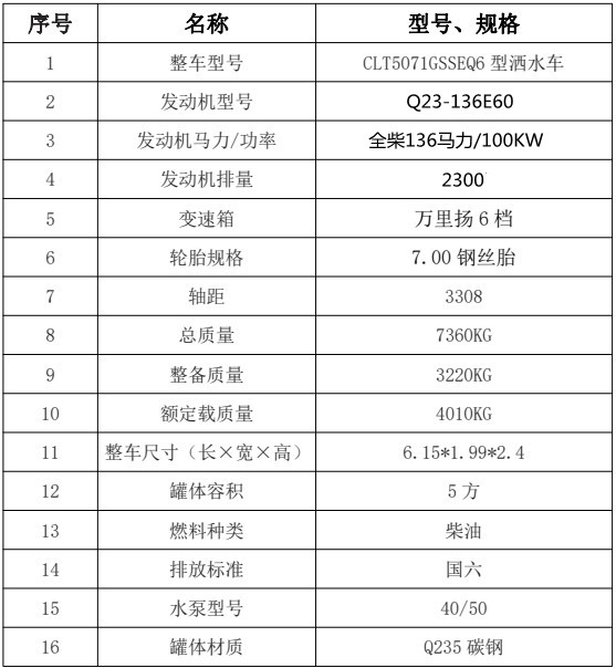 ��(gu��)���|�L(f��ng)������5����ˮ܇