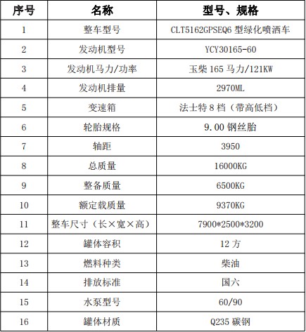 �����|�L(f��ng)�S��(K6)12����ˮ܇