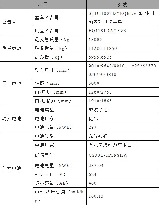 �|�L������D9��늄Ӷ๦���։m܇��Ҫ���g����