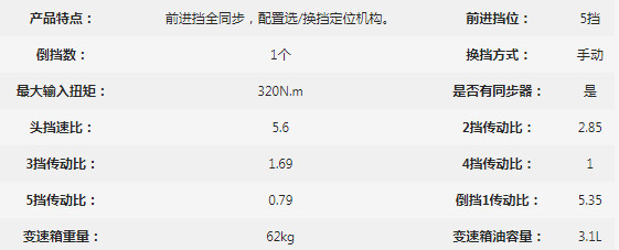 �f��PWLY5TS32-1׃��������