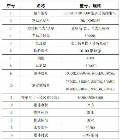 �����|�L������(D9)12���A���։m܇���g������