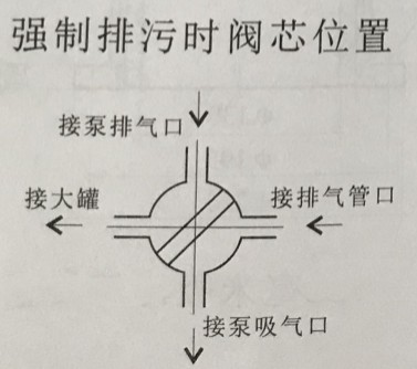 ��(qi��ng)�����ەr(sh��)�yоλ��