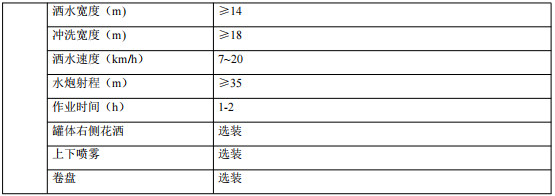 ���Å�����