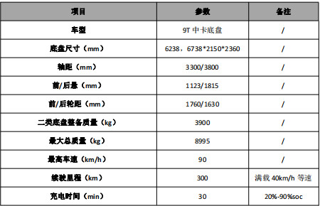 �ױP��������(sh��)��