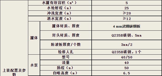 �|�L5����ˮ܇������