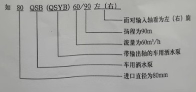 ɽ�|Ψ��܇�������x��ʽ��ˮ����̖�f��