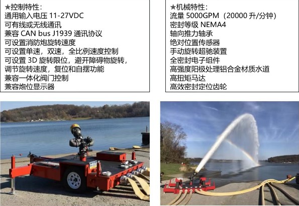 ����(gu��)������Elkhart Brass��������܇��