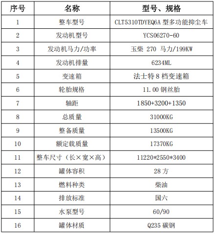 28���|�L(f��ng)�A��T5ǰ�ĺ�˞�ˮ܇(ch��)