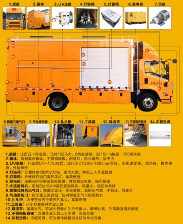 ��������̻��ܵ��ޏ�(f��)܇_������CL5080XJX6AHQ�͙z��܇