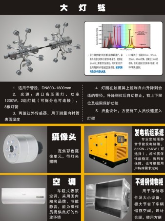 ��������̻��ܵ��ޏ�(f��)܇_������CL5080XJX6AHQ�͙z��܇