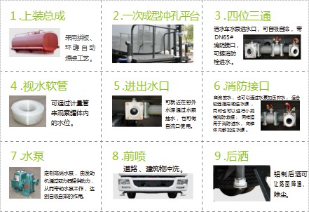 ����W�R�����{8����늄Ӟ�ˮ܇�a(ch��n)Ʒ��ˇ