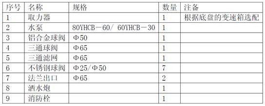 ��ˮ܇(ch��)������