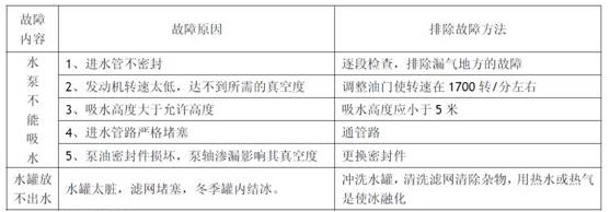 ��ˮ܇(ch��)���ϾS��