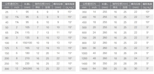 �����φ����w���z���^