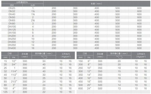 ���P䓽��ٷ���ܛ��