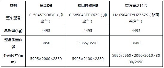 �{��7����ˮ܇���|�LD6�������I��M5���������������{�ƞ�ˮ܇��ô�x��