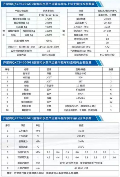 �ˮ�����\ݔ���܇���b���g(sh��)����(sh��)